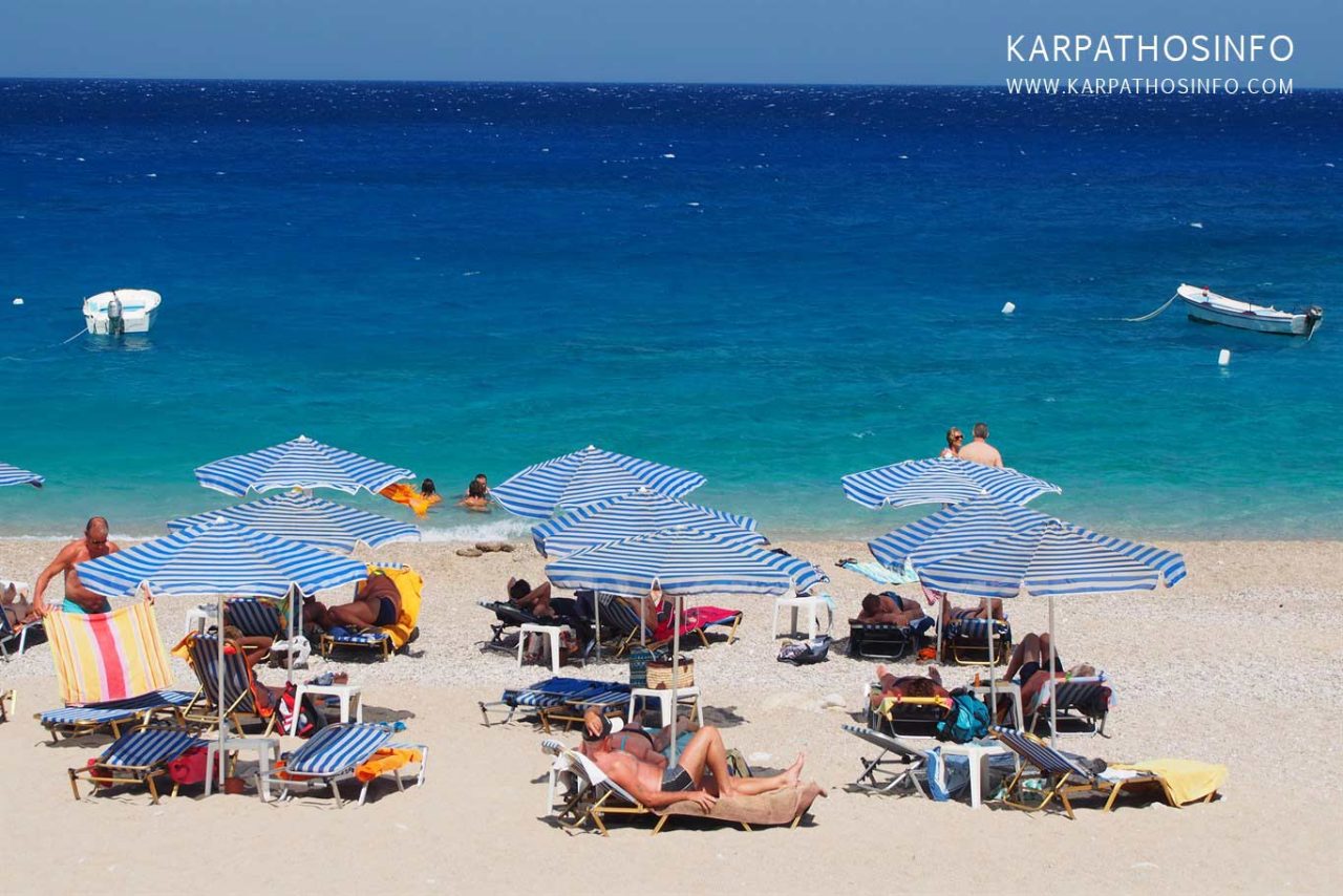 Karpathos Greece weather in May, June, July and August